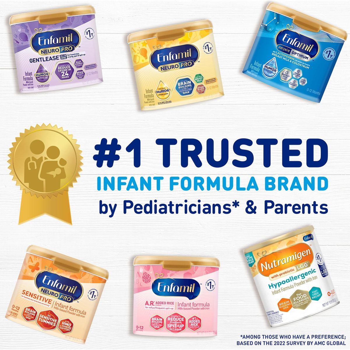 Enfamil milk for store newborn