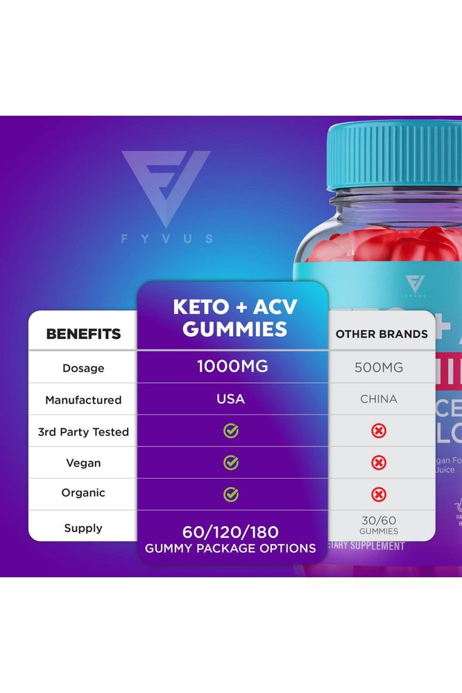 (3 Pack) Keto ACV Gummies Advanced, ACV Keto Gummies Kelly Clarkson Apple Cider Vinegar Supplement Women Men, Keto + ACV Detox Cleanse (180 Gummies) - Whlsome - Detox & Cleanse