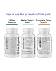 3pk Detox Cleanse Kick Off Weight Management – 90 Pills - Whlsome - Detox & Cleanse