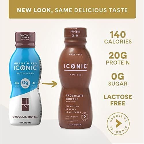 Iconic Protein Drinks Chocolate Truffle 12 Pack  Sugar Free  Low Carb  20g Grass Fed Protein  Lactose Free Gluten Free NonGMO Kosher  Keto Friendly Protein Shakes