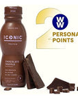 Iconic Protein Drinks Chocolate Truffle 12 Pack  Sugar Free  Low Carb  20g Grass Fed Protein  Lactose Free Gluten Free NonGMO Kosher  Keto Friendly Protein Shakes