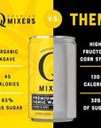 Q Mixers Tonic Water Premium Cocktail Mixer Made with Real Ingredients Only 45 Calories per Can 75 Fl oz Pack of 24