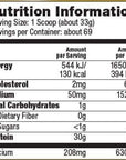 Ultimate Nutrition Iso Sensation 93 with Glutamine, Whey Protein Isolate Powder, 30 Grams of Protein, Low Carb Protein Shakes, Keto Friendly, 5 Pounds, Chocolate Fudge Flavoured