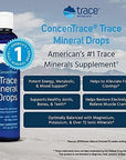 Trace Minerals ConcenTrace Drops | 72+ Minerals, Ionic Liquid Magnesium, Chloride, Potassium | Low Sodium | Energy, Electrolytes, Hydration | 6 Day Supply, 0.5 fl oz (Pack of 1)