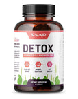 Snap Supplements Detox Cleanse Capsules - Advanced Blend for Full Body Detox & Cleanse, Flush Out Toxins, Improve Digestion & Gut Health, Cleanse and Detox, Licorice & Ginger Root (60 Capsules)