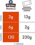 Rip Van Wafels Cookies  Cream Stroopwafels  Healthy Snacks  Non GMO Snack  Keto Friendly  Office Snacks  Low Sugar 3g  Low Calorie Snack  12 Pack