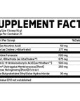 Glaxon Thermal Non-Stimulant Thermogenic Fat Burner Powder 21 Servings