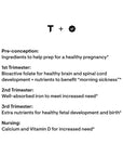 Thorne Basic Prenatal - Well-Researched Folate Multi for Pregnant and Nursing Women Includes 18 Vitamins and Minerals, Plus Choline - 90 Capsules - 30 Servings