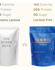 ICONIC Protein Powder - Vanilla Bean - Sugar Free - 1 lb Pouch (18 Servings)