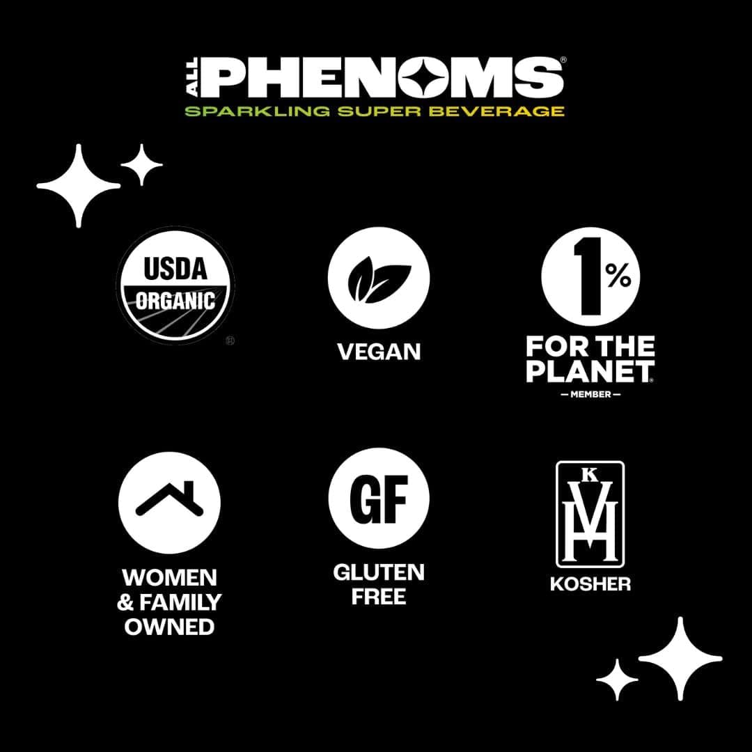 All Phenoms Energy Sparkling Organic Prebiotic  Probiotic Drink  Adaptogen Mushroom Blend 350mg Lions Mane 75mg Green Tea Caffeine 135mg LTheanine Vitamins B  Citrus Ginger 12 Pack