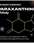 Drink Update Energy Drink with Paraxanthine  Jitter Free Crash Free No Overstimulation No Withdrawal  Caffeine and Sugar Free Variety 12 Pack