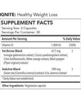 JuniperLIfe Ignite w/ Irvingia Gabonensis, Cissus Quadrangularis, Bitter Orange, Black Pepper Extracts | Supports Healthy Food & Fitness Choices | Keto, Paleo, & Low Carb Diet Support