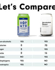 HOP WTR  Sparkling Hop Water  Lime  12 Pack  NA Beer No Calories or Sugar Low Carb With Adaptogens and Nootropics for Added Benefits 12 oz Cans