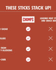 CHOMPS Free Range Pepperoni Turkey Jerky Meat Snack Sticks Keto Paleo Whole30 Approved Low Carb High Protein Sugar Free Gluten Free 60 Calories 115 Oz Sticks 10 Pack