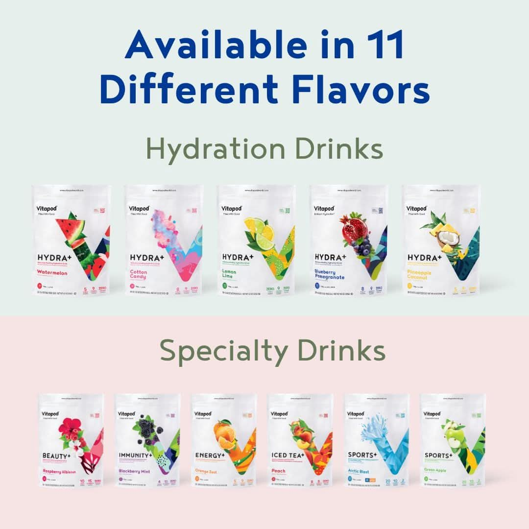 Vitapod Hydra Cotton Candy Healthy Hydration Mix  30 Pods  Electrolytes Antioxidants Vitamin C A D E  Water Enhancer and Beverage Mix Packet