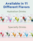 Vitapod Hydra Cotton Candy Healthy Hydration Mix  30 Pods  Electrolytes Antioxidants Vitamin C A D E  Water Enhancer and Beverage Mix Packet