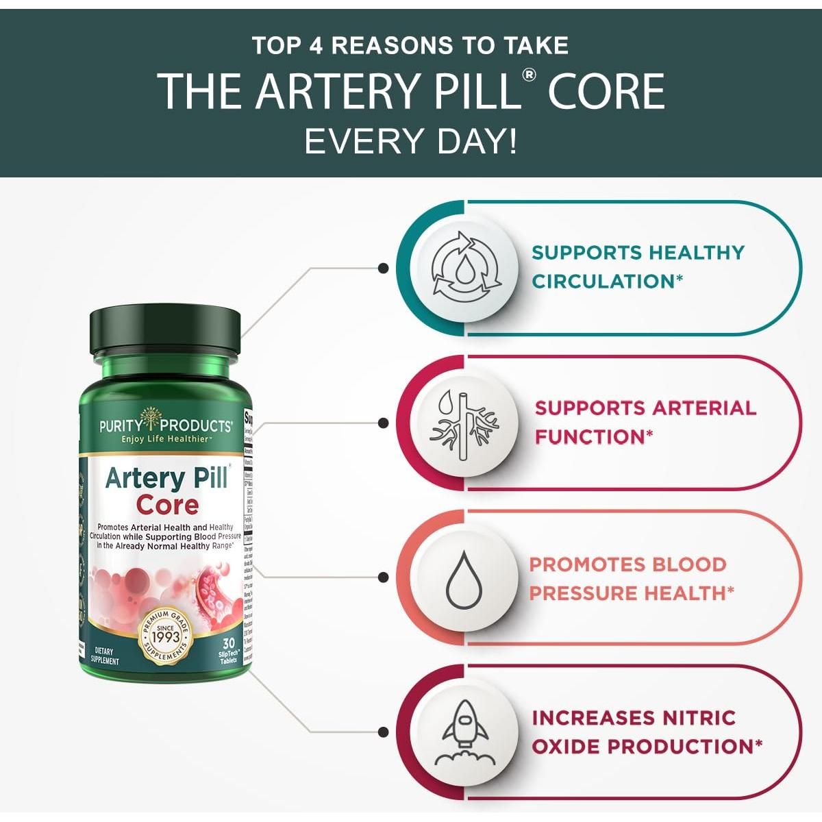 Purity Products Artery Pill Core from MK-7 Vitamin K2, Plant-Based S7 Nitric Oxide Booster, Vitamin D3, Organic Blueberries - Promotes Arterial Health &amp; Cardiovascular Function - 30 Count