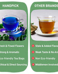 HANDPICK Butterfly Pea Flower Tea 100 Herbal Tea Bags Blue Tea  Caffeine Free Non GMO  Premium Dried Butterfly Pea Flowers For Blue  Purple Drinks Food Coloring  Iced Teas Coolers Cocktails