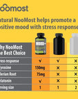 NooMost Mood Support Supplement for Mood Boost, Calm Mind & Body, Stress Response, Energy Supplement - Herbal Adaptogens: Ashwagandha, L Tyrosine, 5 HTP, Passion Flower, 30 Counts