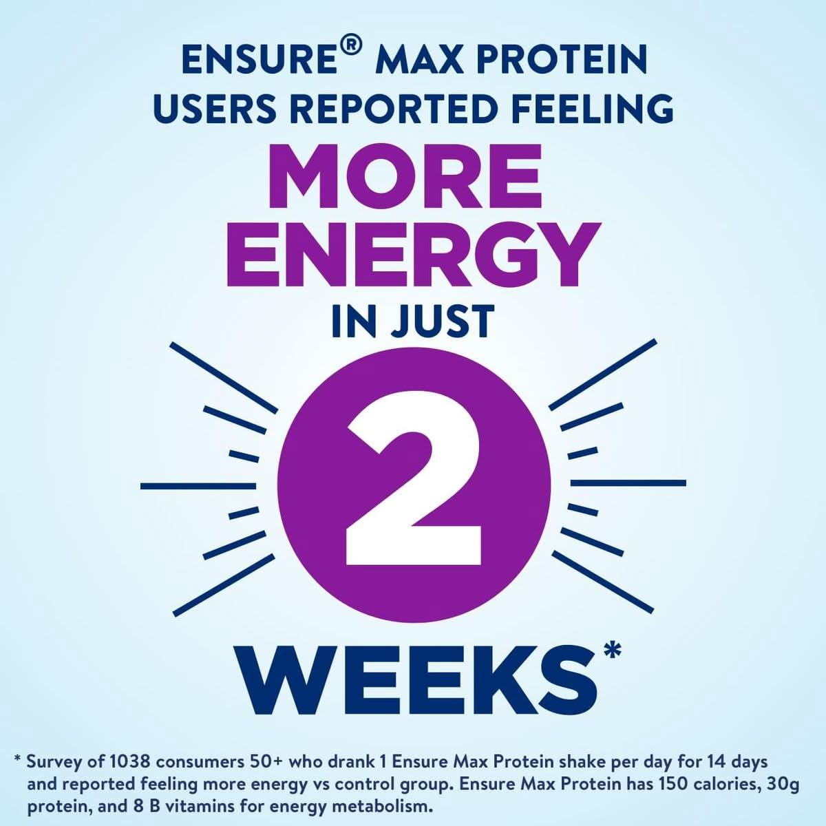 Ensure Max Protein Nutrition Shake with 30g of Protein 1g of Sugar High Protein Shake Creamy Strawberry 11 fl oz Pack of 12