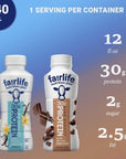 Fairlife High Protein Shake Bottles  Vanilla and Chocolate Variety 8 Pack  Perfect for Fitness Enthusiasts and Weight Watchers  By World Group Packing Solutions