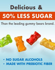 Rip Van Low Sugar Gummy Bears  Healthy Real Fruit Snacks GlutenFree Mixed Fruit Flavors 6 Pack 353oz Bags