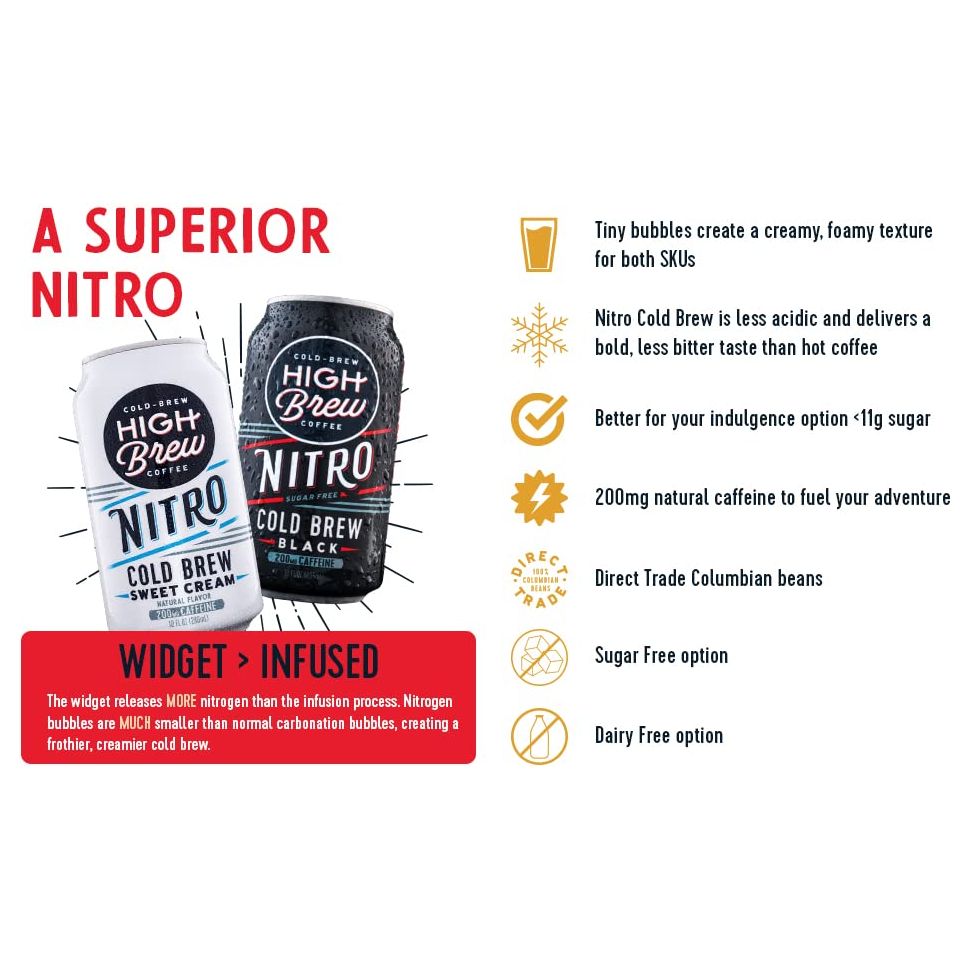 High Brew Coffee Cold Brew Nitro Sweet Cream 10 Fl Oz Can Pack of 12