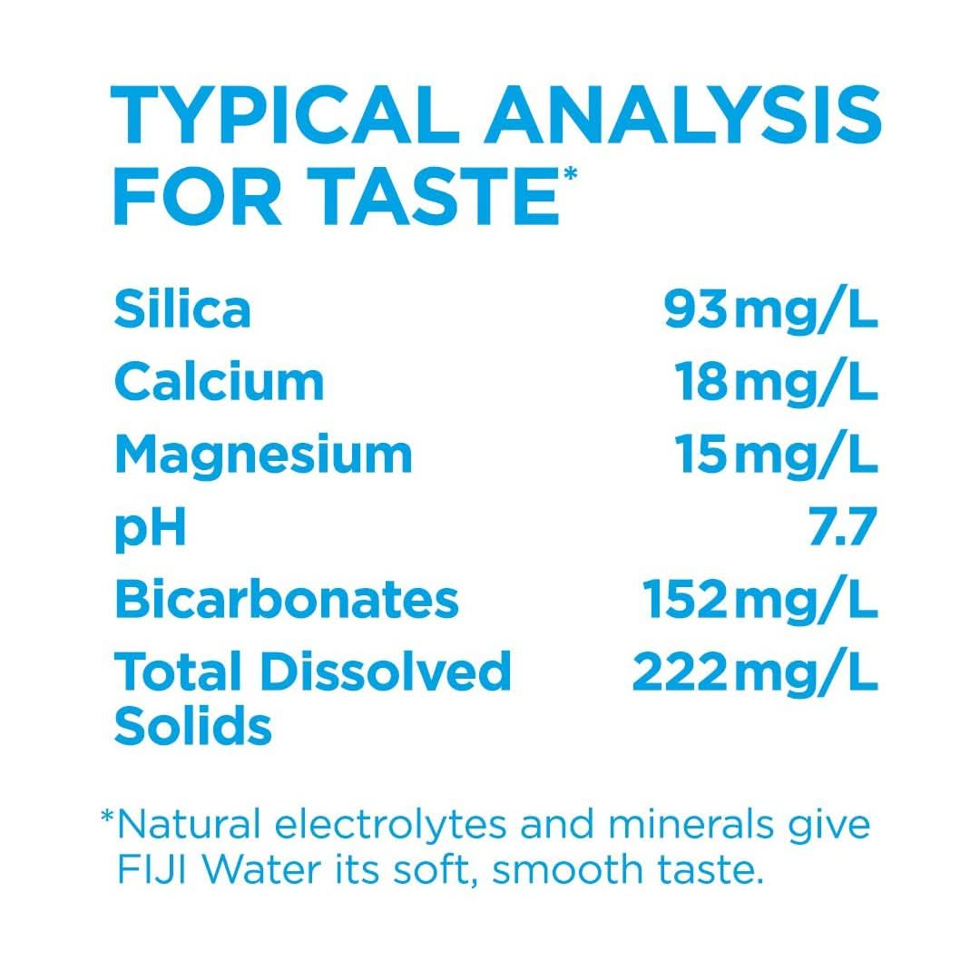 FIJI Natural Artesian Bottled Water 330 mL  1115 Fl Ounce Pack of 36