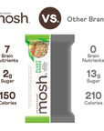 MOSH Apple Cinnamon Oatmeal Plant Based Protein Bars 12pk Keto Snack GlutenFree No Added Sugar 12g Plant Based Protein Lions Mane B12 Vitamins Supports Brain Health Breakfast ToGo