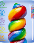 Twisty Lollipop, Rainbow Twist Lollipops Individually Wrapped Bulk, Kid's Lollipops Candy for Birthday, 12g Mixed Fruit Flavor 30 Pack