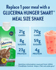 Glucerna Hunger Smart Meal Size Shake Diabetic Meal Replacement Blood Sugar Management 23g Protein 250 Calories Classic Chocolate 16floz Carton 12 Count