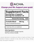 DACHA Natural Forskolin Max Strength Formula- 500mg Coleus Extract