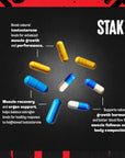 Animal Stak - Complete Natural Hormone Booster Supplement with Tribulus - Natural Testosterone Booster for Athletes - Contains Estrogen Blockers - 1 Month Cycle