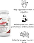 Phytage Labs Turbo Boost 911 Nitric Oxide Booster, Circulation, Energy Boost, Mental Focus (N-O) Supplement - 60 Capsules