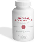 Isagenix Natural Accelerator New Blend Supports Enhanced Metabolism Features Sinetrol Patented and Clinically Studied Ingredient Supports Fat Burning with Thermogenic Cayenne Lemon Verbena Guarana