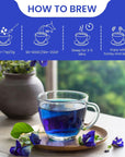 BLUE TEA  Butterfly Pea Flower Herbal Tea 176 Oz  DETOX TEA  Iced Teas Coolers Cocktails  Caffeine Free  Gluten Free  NonGMO  Pet Jar Pack