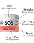 SOS Hydration Electrolyte Powder Drink Mix Supplement | Daily Hydration & Energy | Added Essential Vitamins | Low Sugar | 31 Servings (Guava)