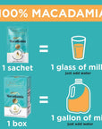 House of Macadamias 100 Macadamia Nut Milk Creamer Lactose Free Milk Dairy Free Milk Vegan Gluten Free Soy Free Unsweetened Keto Friendly 12 x 088oz