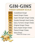 The Ginger People Hard Ginger Candy In Box Gluten Free 45 Ounces Pack Of 1