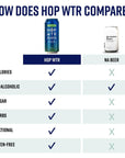HOP WTR Sparkling Hop Water Sugar Free Low Carb Non Alcoholic Drinks NA Beer Adaptogen Drink No Calories 16 Fl Oz Pack of 12 Double Hopped