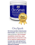 OxySpark - Nitric Oxide Supplement