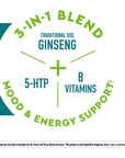 Nature Made Wellblends Positive Mood & Energy, 5HTP, Thiamin, Niacin, Vitamin B6, Vitamin B12, and Pantothenic Acid, plus Ginseng, 24 Softgels