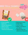 Drink Katys Blood Orange Premium Loose Leaf Herbal Fruit Tea Proudly WomanOwned 30 Day Supply  60 Tsps