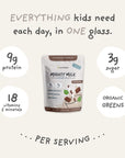 Nurished Mighty Chocolate Milk  Kids Daily Protein Powder Boosted with 2 Billion Probiotics and Organic Spinach Leaves  Natural Flavors Colors and Sweeteners  1530 Servings