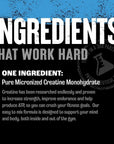 Animal Micronized Creatine Monohydrate Capsules - 300 Caps, 2500mg per Serving for Muscle Growth, Strength, and Endurance