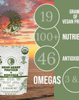 Hemp Heart Protein and Moringa Superfood Blend