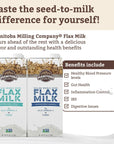 Manitoba Milling Company Unsweetened Flax Milk 32 Ounce Unsweetened Original 4pk PlantBased NonDairy Milk Alternative with Omega3 4 g Protein Fiber Lignans  Shelf Stable