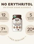 KOS Vegan Protein Powder Erythritol Free, Chocolate - Organic Pea Protein Blend, Plant Based Superfood Rich in Vitamins & Minerals - Keto, Dairy Free - Meal Replacement for Women & Men, 28 Servings