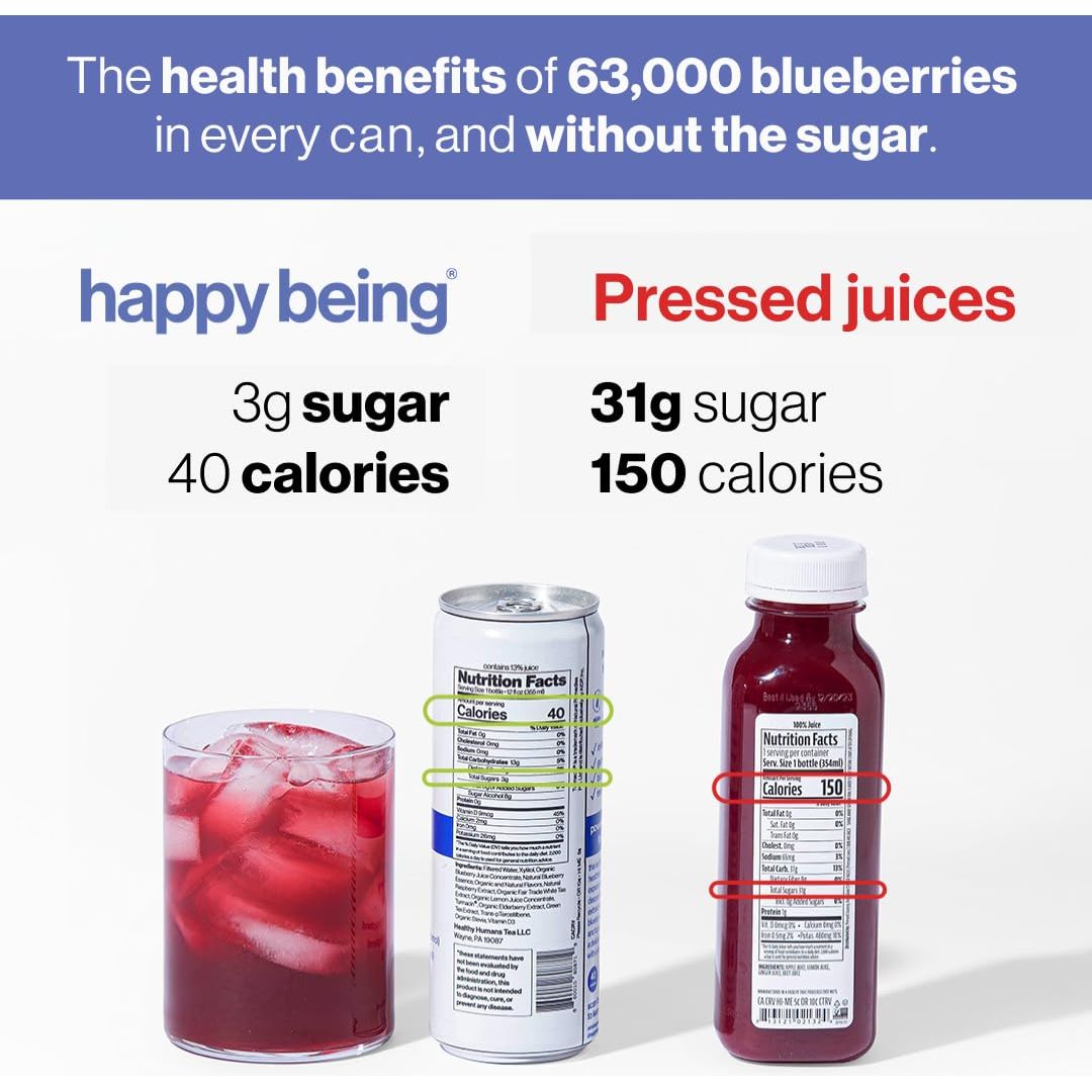 Happy Being NutrientRich Organic Blueberry White Tea  Infused with Turmeric Elderberry Vitamin D3 Caffeine Free PlantBased Low Calorie  Low Sugar Drinks 12oz 4 Pack