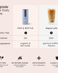 Pop  Bottle Classic  Vanilla Oat Milk Lattes  Cold Brew Marine Collagen  Antioxidants MCT Oil Organic Dairy Free Gluten Free Lightly Sweetened with Dates  8 Fl Oz Pack of 12 6 Each